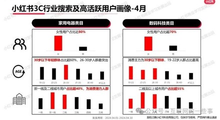 智能新生活，家居新未來 第13屆上海國際尚品家居展引領科技與美學融合